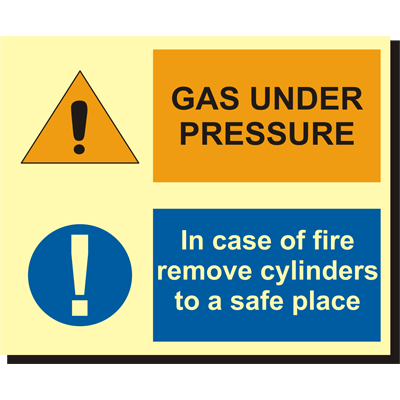 Gas Pressure