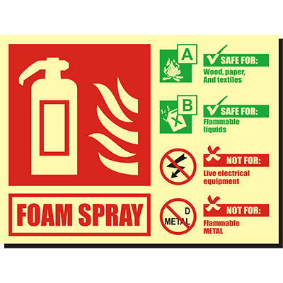 Foam Spray