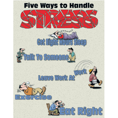 Stress management 3